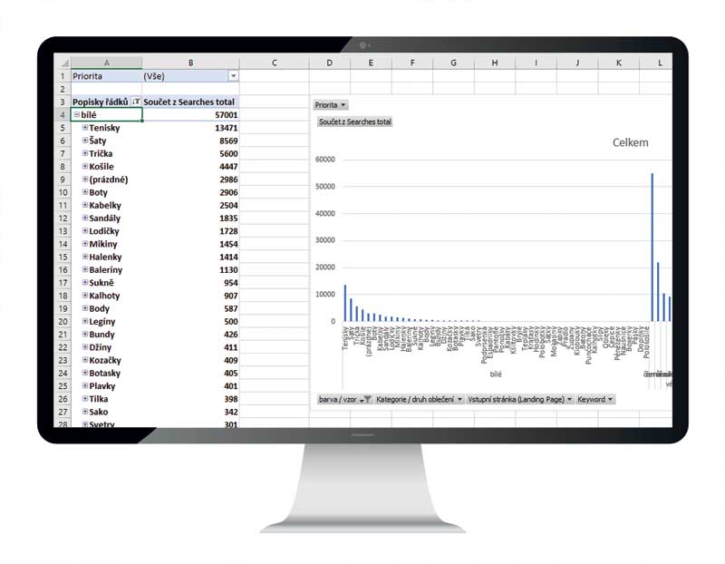 analyza-parametr-barva